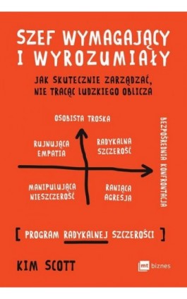 Szef wymagający i wyrozumiały - Kim Scott - Ebook - 978-83-8087-613-2